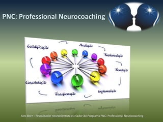 PNC: Professional Neurocoaching




     Alex Born - Pesquisador neurocientista e criador do Programa PNC: Professional Neurocoaching
 