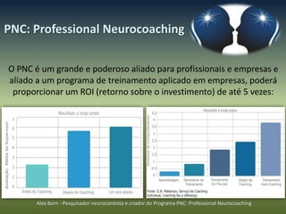 PNC: Professional Neurocoaching

O PNC é um grande e poderoso aliado para profissionais e empresas e
aliado a um programa de treinamento aplicado em empresas, poderá
 proporcionar um ROI (retorno sobre o investimento) de até 5 vezes:




       Alex Born - Pesquisador neurocientista e criador do Programa PNC: Professional Neurocoaching
 