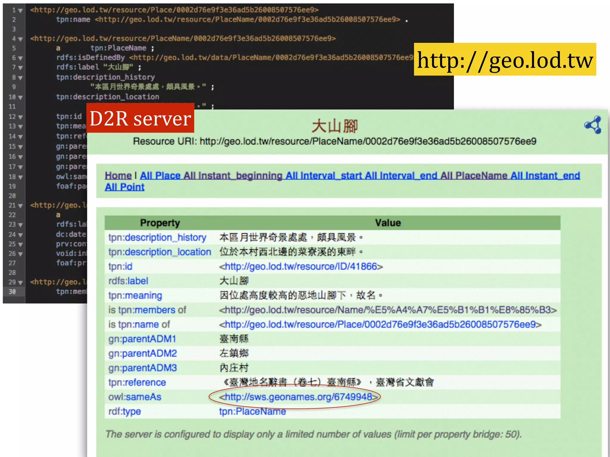 http://geo.lod.tw 
D2R 
server 
 