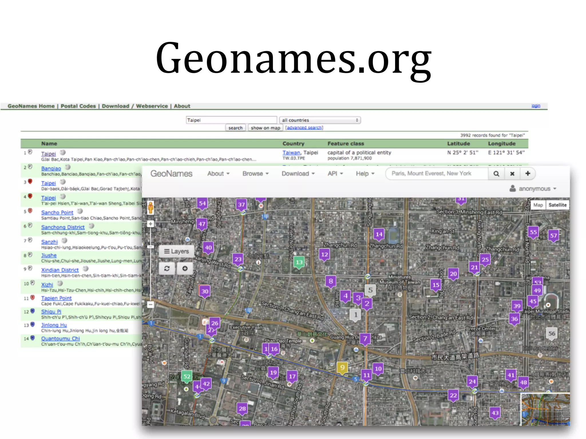 Geonames.org 
 