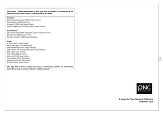 15
A Equipa do Plano Nacional de Cinema
Setembro -2016
Lista restrita - Filmes selecionados da lista geral para as sessões «O Cinema está à tua
espera» (fora do recinto escolar) – Sessões públicas de Cinema
Animação
Estória do Gato e da Lua (1995), Pedro Serrazina
Os Salteadores (1993), Abi Feijó
A Suspeita (1999), José Miguel Ribeiro
História Trágica com Final Feliz (2005), Regina Pessoa
Documentário
Com Quase Nada (2000), Margarida Cardoso e Carlos Barroco
Rhoma Acans (2012), Leonor Teles
Sob Céus Estranhos (2002), Daniel Blaufuks
Ficção
O Circo (1928), Charlie Chaplin
Adeus, Pai (1996), Luís Filipe Rocha
Atrás das Nuvens (2007), Jorge Queiroga
Alda e Maria, Por aqui tudo bem (2011), Pocas Pascoal
Rafa (2012), João Salaviza
Tabu (2012), Miguel Gomes
Na Escola (2012), Jorge Cramez
Entrecampos (2012), João Rosas
Gambozinos (2013), João Nicolau
Rei Inútil (2013), Telmo Churro
Obs. Esta lista de filmes restrita está sujeita a confirmação; poderão ser selecionados
outros filmes para as sessões «O Cinema está à tua espera».
 