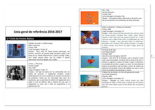 3
Lista geral de referência 2016-2017
1.º Ciclo do Ensino Básico
O Balão Vermelho | Le Balon Rouge
Albert Lamorisse
França, 1956
Curta-metragem, Ficção, 34’
Sinopse – Paris, anos 50. Pascal (Pascal Lamorisse), um
menino, encontra um grande balão vermelho atado a um
poste de luz, decide desamarrá-lo e levá-lo consigo. Então,
num longo passeio pelas ruas da cidade, o garoto
desenvolve uma forte ligação com o balão.
O Circo | The Circus
Charles Chaplin
EUA, 1928
Longa-metragem, Ficção, 71’
Sinopse – Ao fugir da polícia por ser confundido com um
ladrão de carteiras, o Vagabundo (Chaplin) invade
acidentalmente um circo e acaba por se envolver numa série
de peripécias. Acaba por ser contratado pelo dono do
espetáculo, que se aproveita do talento do Vagabundo para
salvar o circo da falência. Mas o destino faz com que o
Vagabundo se cruze com a filha do proprietário e se
apaixone por ela.
Hen – Hop
Norman McLaren
Canadá, 1942
Curta-metragem, Animação, 3’36
Sinopse – Uma galinha dança, libertando-se de partes suas
até se transformar num movimento de linhas abstratas.
Kiriku e a Feiticeira | Kirikou et La Sorcière
França, 1998
Longa-metragem, Animação, 74’
Sinopse - Kiriku nasceu prematuramente mas, mesmo sendo
um recém-nascido, consegue falar, andar, tomar banho
sozinho e fazer tudo que uma pessoa crescida faz. A mãe
conta-lhe que a aldeia onde vivem é amaldiçoada por uma
feiticeira – Karabá – que aterroriza todos os habitantes.
Revoltado com a história, Kiriku decide combater a situação
e tenta arranjar uma forma de poder chegar perto da
feiticeira.
As Coisas Lá de Casa
José Miguel Ribeiro
Portugal, 2003
Série de curtas-metragens, 26x2’30’’
Sinopse - Uma série de 26 histórias, com 2 minutos e meio
cada, cujas personagens principais são as coisas lá de casa: a
tesoura e a agulha, a roupa e as molas, o lápis e a borracha,
os utensílios da cozinha, o papel e as cores. Os mais diversos
objetos do quotidiano são animados a partir da matéria da
plasticina. Na verdade, trata-se dos objetos com que os mais
novos se entretêm para aprender a crescer.
A Maior Flor do Mundo |La Flor más grande del mundo
Juan Pablo Etcheverry
Espanha, 2007
Curta-metragem, Animação, 10’
Sinopse – Baseado no conto infantil escrito por José
Saramago em 2001, o filme conta a história de um menino
que vivia numa aldeia e que um dia decidiu dar um grande
passeio…
 