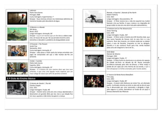 4
Labirinto
Pedro Sena Nunes
Portugal, 2008
Curta-metragem, Experimental, 7’
Sinopse - Duas meninas entram nos misteriosos labirintos da
memória levadas pela descoberta da água.
O Menino e o Mundo
Alê Abreu
Brasil, 2013
Longa-metragem, Animação, 85’
Sinopse - Cuca é um menino que um dia deixa a aldeia onde
vive, em busca de seu pai. Na sua jornada encontra seres
estranhos e descobre o problema da desigualdade social.
O Presente | The Present
Jacob Frey
Alemanha, 2014
Curta-metragem, Animação, 4’
Sinopse – Jake passa a maior parte do tempo entretido com
jogos de computador até que a mãe resolve dar-lhe um
presente.
Cordas | Cuerdas
Pedro Solís García
Espanha, 2014
Curta-metragem, Animação, 10’
Sinopse - É a história de uma menina doce que vive num
orfanato, e que criou uma ligação muito especial com um
novo colega de classe que sofre de paralisia cerebral.
2.º Ciclo do Ensino Básico
O Garoto de Charlot | The Kid
Charles Chaplin
EUA, 1921
Longa-metragem, Ficção, 68’
Sinopse - Charlot toma conta de uma criança abandonada e
desenvolve um grande afeto por ela, mas a sua relação fica
em risco, quando a mãe tenta recuperar a criança.
Nanook, o Esquimó | Nanook of the North
Robert Flaherty
EUA, 1922
Longa-metragem, Documentário, 79’
Sinopse - O filme mostra-nos a vida do esquimó (ou inuíte)
Nanook e da sua família. A caça, a pesca e as migrações do
grupo estão no eixo de uma dura luta pela sobrevivência…
O Feiticeiro de Oz|The Wizard of Oz
Victor Fleming
EUA, 1939
Longa-metragem, Ficção, 102’
Sinopse - O filme conta a história da órfã Dorothy Gale, que
vive numa fazenda do Kansas com os seus tios e o seu
cachorro. Num dia cinzento, um ciclone acaba por se abater
sobre a casa de Dorothy. Enquanto os tios se abrigam,
Dorothy e o seu cachorro ficam para trás, sendo levados
pelos ares até chegarem à terra de Oz…
Aniki-Bobó
Manoel de Oliveira
Portugal, 1942
Longa-metragem, Ficção, 71’
Sinopse - O filme ilustra as aventuras e os amores de rapazes
da cidade do Porto na década de 40. Numa evocação
da infância realizada pelo olho da câmara, o filme realça a
paixão de um rapaz por uma menina da sua escola, o que o
fará ultrapassar os limites ensinados pelo mundo adulto.
O Tesouro do Barba Ruiva|Moonfleet
Fritz Lang
EUA, 1955
Longa-metragem, Ficção, 84’
Sinopse – O jovem John Mohune vai visitar Fox, um afamado
patife. A amizade cimenta-se entre os dois até ao dia em que
Fox é denunciado por uma namorada e obrigado a fugir.
John segue-o e, juntos, descobrem no fundo de um poço o
famoso diamante dos Mohune.
 