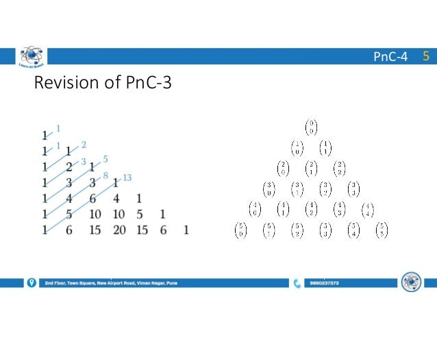 Permutations and Combinations IIT JEE+Olympiad Lecture 4