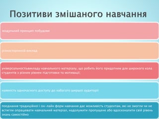 модульний принцип побудови
різносторонній виклад
універсальностіьвикладу навчального матеріалу, що робить його придатним для широкого кола
студентів з різним рівнем підготовки та мотивації;
наявність одночасного доступу до набагато ширшої аудиторії
поєднання традиційної і он-лайн форм навчання дає можливість студентам, які не змогли чи не
встигли опрацювати навчальний матеріал, надолужити пропущене або вдосконалити свій рівень
знань самостійно
 