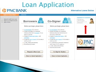 Loan Application 