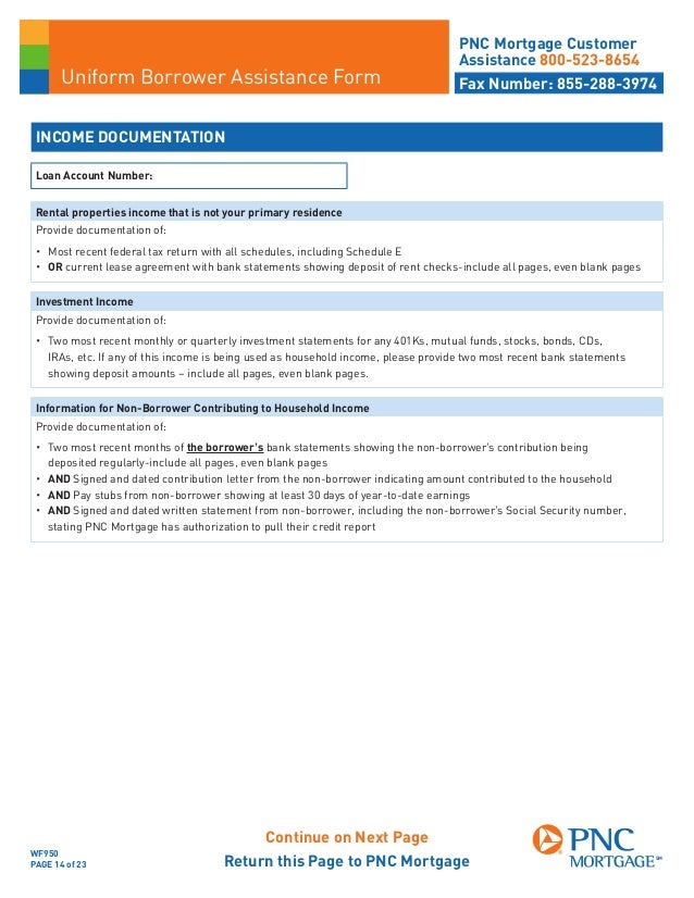 Pnc Loan Payment >> Mortgage Assistance Pnc Mortgage Assistance Pnc Loan Payment >> Mortgage Assistance Pnc Mortgage Assistance