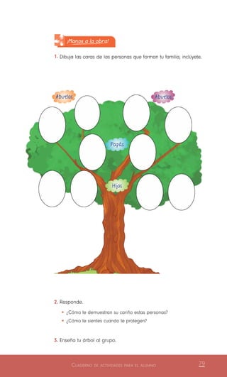 Cuaderno de actividades para el alumno 79
2.	Responde.
•	¿Cómo te demuestran su cariño estas personas?
•	¿Cómo te sientes cuando te protegen?
3.	Enseña tu árbol al grupo.
¡Manos a la obra!
1.	Dibuja las caras de las personas que forman tu familia, inclúyete.
Abuelos Abuelos
Papás
Hijos
 