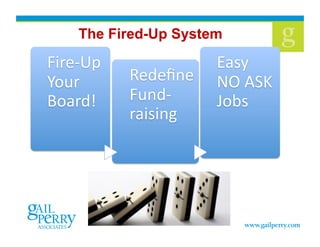 The Fired-Up System

!"#$%&'(              5-36(
)*+#(      0$.$12$(   78(9:;(
,*-#./(    !+2.%      <*=3((
           #-"3"24(
 