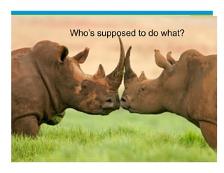 Who’sWho’s supposed dodo what?
     supposed to to what?




                                 3
 