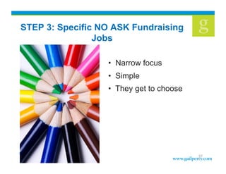 STEP 3: Specific NO ASK Fundraising
                Jobs !

                  •  Narrow focus
                  •  Simple
                  •  They get to choose




                                          57
 