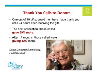 #G?7(D#V'/#W755&#+'#X'('.&#
•  One out of 10 gifts, board members made thank you
   calls 24 hours after receiving the gift.

•  The next solicitation, those called
   gave 39% more.
•  After 14 months, those called were
   giving 42% more.

Donor Centered Fundraising,
Penelope Burk
 