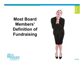 Most Board
 Members’
Definition of
Fundraising




                7
 