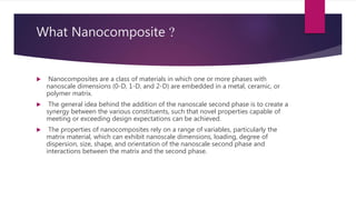What Nanocomposite ?
 Nanocomposites are a class of materials in which one or more phases with
nanoscale dimensions (0-D, 1-D, and 2-D) are embedded in a metal, ceramic, or
polymer matrix.
 The general idea behind the addition of the nanoscale second phase is to create a
synergy between the various constituents, such that novel properties capable of
meeting or exceeding design expectations can be achieved.
 The properties of nanocomposites rely on a range of variables, particularly the
matrix material, which can exhibit nanoscale dimensions, loading, degree of
dispersion, size, shape, and orientation of the nanoscale second phase and
interactions between the matrix and the second phase.
 