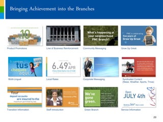 Bringing Achievement into the Branches




Product Promotions       Line of Business Reinforcement   Community Messaging   Grow Up Great




 Multi-Lingual           Local Rates                      Corporate Messaging    Syndicated Content
                                                                                 (News, Weather, Sports, Trivia)




Transition Information   Staff Introduction                Green Branch         Service Information


                                                                                                               20
 