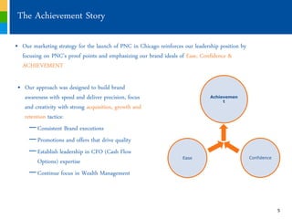 The Achievement Story

„ Our marketing strategy for the launch of PNC in Chicago reinforces our leadership position by
  focusing on PNC’s proof points and emphasizing our brand ideals of Ease, Confidence &
  ACHIEVEMENT

 „ Our approach was designed to build brand
   awareness with speed and deliver precision, focus                            Achievemen
                                                                                     t
   and creativity with strong acquisition, growth and
   retention tactics:
     — Consistent Brand executions
     — Promotions and offers that drive quality
     — Establish leadership in CFO (Cash Flow
                                                                    Ease                          Confidence
         Options) expertise
     — Continue focus in Wealth Management



                                                                                                               5
 