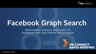 Observations, analysis, and insights on
                   Facebook’s new beta internal search engine




                                                         PN CONNECT
                                                         RAPID BRIEFING
January 16, 2013
 