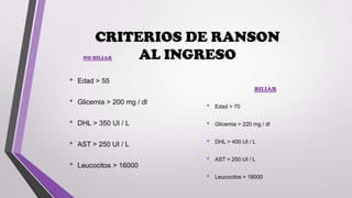CRITERIOS DE RANSON
AL INGRESO

NO BILIAR

•

Edad > 55
BILIAR

•

Glicemia > 200 mg / dl

•

Edad > 70

•

DHL > 350 UI / L

•

Glicemia > 220 mg / dl

•

AST > 250 UI / L

•

DHL > 400 UI / L

•

AST > 250 UI / L

•

Leucocitos > 18000

•

Leucocitos > 16000

 