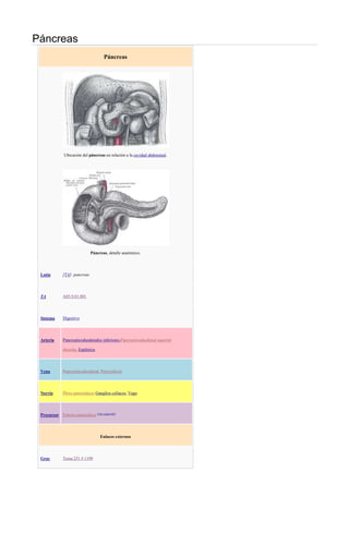 Páncreas
Páncreas
Ubicación del páncreas en relación a la cavidad abdominal.
Páncreas, detalle anatómico.
Latín [TA]: pancreas
TA A05.9.01.001
Sistema Digestivo
Arteria Pancreaticoduodenales inferiores,Pancreaticoduodenal superior
derecha, Esplénica
Vena Pancreaticoduodenal, Pancreáticas
Nervio Plexo pancreático, Ganglios celíacos, Vago
Precursor Esbozo pancreático [cita requerida]
Enlaces externos
Gray Tema 251 # 1199
 