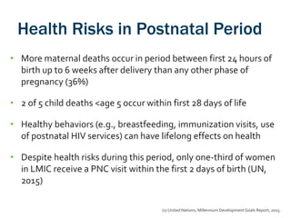 Health Risks in Postnatal Period
• More maternal deaths occur in period between first 24 hours of
birth up to 6 weeks afte...