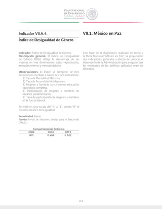 162
Indicador VII.A.4.
Índice de Desigualdad de Género
Indicador: Índice de Desigualdad de Género.
Descripción general: El Índice de Desigualdad
de Género (IDG) refleja la desventaja de las
mujeres en tres dimensiones: salud reproductiva,
empoderamiento y mercado laboral.
Observaciones: El índice se compone de tres
dimensiones medidas a través de cinco indicadores:
1) Tasa de Mortalidad Materna.
2) Tasa de Fecundidad Adolescente.
3) Mujeres y hombres con al menos educación
secundaria completa.
4) Participación de mujeres y hombres en
escaños parlamentarios.
5) Tasa de participación de mujeres y hombres
en la fuerza laboral.
Se mide en una escala del “0” a “1”, siendo “0” el
máximo alcance de la igualdad.
Periodicidad: Bienal.
Fuente:	Fondo de Naciones Unidas para el Desarrollo
(PNUD).
Comportamiento histórico:
	2008		 2010	 2012
	 N.D.		0.408	 0.382
VII.1. México en Paz
Con base en el diagnóstico realizado en torno a
la Meta Nacional “México en Paz”, se propusieron
dos indicadores generales a efecto de conocer el
desempeño de la Administración para asegurar que
los resultados de las políticas aplicadas sean los
deseados.
 