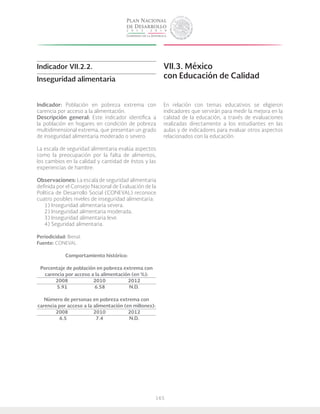 165
Indicador VII.2.2.
Inseguridad alimentaria
Indicador: Población en pobreza extrema con
carencia por acceso a la alimentación.
Descripción general: Este indicador identifica a
la población en hogares en condición de pobreza
multidimensional extrema, que presentan un grado
de inseguridad alimentaria moderado o severo.
La escala de seguridad alimentaria evalúa aspectos
como la preocupación por la falta de alimentos,
los cambios en la calidad y cantidad de éstos y las
experiencias de hambre.
Observaciones: La escala de seguridad alimentaria
definida por el Consejo Nacional de Evaluación de la
Política de Desarrollo Social (CONEVAL) reconoce
cuatro posibles niveles de inseguridad alimentaria:
1) Inseguridad alimentaria severa.
2) Inseguridad alimentaria moderada.
3) Inseguridad alimentaria leve.
4) Seguridad alimentaria.
Periodicidad: Bienal.
Fuente: CONEVAL.
Comportamiento histórico:
Porcentaje de población en pobreza extrema con
carencia por acceso a la alimentación (en %):
	2008		2010	 2012
	 5.91		 6.58	 N.D.
Número de personas en pobreza extrema con
carencia por acceso a la alimentación (en millones):
	2008		2010	 2012
	 6.5		 7.4	 N.D.
VII.3. México
con Educación de Calidad
En relación con temas educativos se eligieron
indicadores que servirán para medir la mejora en la
calidad de la educación, a través de evaluaciones
realizadas directamente a los estudiantes en las
aulas y de indicadores para evaluar otros aspectos
relacionados con la educación.
 