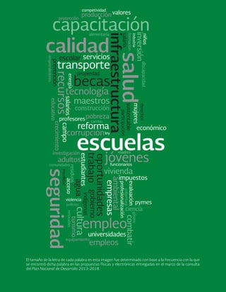 176
policías
El tamaño de la letra de cada palabra en esta imagen fue determinado con base a la frecuencia con la que
se encontró dicha palabra en las propuestas físicas y electrónicas entregadas en el marco de la consulta
del Plan Nacional de Desarrollo 2013-2018.
 