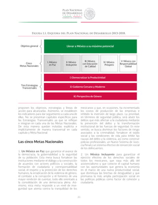21
Figura 1.1. Esquema del Plan Nacional de Desarrollo 2013-2018.
Objetivo general
I. México
en Paz
II. México
Incluyente
i) Democratizar la Productividad
ii) Gobierno Cercano y Moderno
iii) Perspectiva de Género
III. México
con Educación
de Calidad
IV. México
Próspero
Cinco
Metas Nacionales
Tres Estrategias
Transversales
Llevar a México a su máximo potencial
V. México con
Responsabilidad
Global
proponen los objetivos, estrategias y líneas de
acción para alcanzarlas. Asimismo, se establecen
los indicadores para dar seguimiento a cada una de
ellas. No se presentan capítulos específicos para
las Estrategias Transversales ya que se reflejan
e integran en cada una de las Metas Nacionales.
De esta manera quedan incluidas explícita e
implícitamente de manera transversal en cada
capítulo y Meta Nacional.
Las cinco Metas Nacionales
1. Un México en Paz que garantice el avance de
la democracia, la gobernabilidad y la seguridad
de su población. Esta meta busca fortalecer las
instituciones mediante el diálogo y la construcción
de acuerdos con actores políticos y sociales, la
formación de ciudadanía y corresponsabilidad
social, el respeto y la protección de los derechos
humanos, la erradicación de la violencia de género,
el combate a la corrupción y el fomento de una
mayor rendición de cuentas, todo ello orientado a
la consolidación de una democracia plena. Asi-
mismo, esta meta responde a un nivel de inse-
guridad que atenta contra la tranquilidad de los
mexicanos y que, en ocasiones, ha incrementado
los costos de producción de las empresas e
inhibido la inversión de largo plazo. La prioridad,
en términos de seguridad pública, será abatir los
delitos que más afectan a la ciudadanía mediante
la prevención del delito y la transformación
institucional de las fuerzas de seguridad. En este
sentido, se busca disminuir los factores de riesgo
asociados a la criminalidad, fortalecer el tejido
social y las condiciones de vida para inhibir las
causas del delito y la violencia, así como construir
policías profesionales, un Nuevo Sistema de Justi-
cia Penal y un sistema efectivo de reinserción social
de los delincuentes.
2. Un México Incluyente para garantizar el
ejercicio efectivo de los derechos sociales de
todos los mexicanos, que vaya más allá del
asistencialismo y que conecte el capital humano
con las oportunidades que genera la economía
en el marco de una nueva productividad social,
que disminuya las brechas de desigualdad y que
promueva la más amplia participación social en
las políticas públicas como factor de cohesión y
ciudadanía.
 