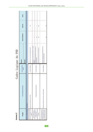 PLAN NATIONAL DE DEVELOPPEMENT  