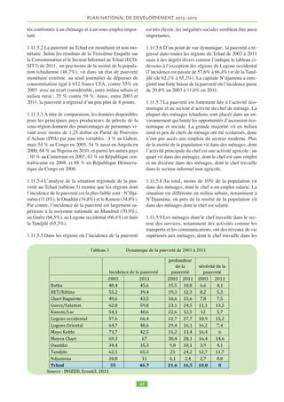 démarche. 
Le document du Plan de développement est structuré en 
quatre chapitres. Le premier chapitre est consacré au 
diagnostic de la situation économique et sociale du 
Tchad de 2000 à 2011. Le second chapitre présente la 
stratégie et le Programme National de Développement 
2013-2015. Les orientations stratégiques retenues de-vraient 
permettre, en termes de résultat, de relever le défi 
de la croissance soutenue et du développement durable 
1 . Le troisième chapitre présente les différents scenarios 
de croissance et le cadrage macro-économique et finan-cier 
du PND 2013-2015. Enfin, le quatrième et dernier 
chapitre traite du mécanisme de mise en oeuvre et de 
suivi évaluation du PND 2013-2015. Il s’agit de l’en-semble 
des mécanismes et des organes devant permettre 
le suivi de l’exécution efficace du PND 2013-2015, et 
de son évaluation. un paragraphe est reservé à l'après 
PND 2013-2015 qui aborde la question de la vision 
2025 et du processus de son élaboration. 
 Dans le cadre de cet exercice la dCfinition de dCveloppement durable suivante est retenue : H Le dCveloppement durable est un processus dNamClioration 
continue de la qualitC de vie Il implique un Ctat dNesprit ouvert et nCcessite souvent un changement de comportements visant B concilier les dimensions Cco 
nomiques sociales et environnementales dans les politiques les stratCgies et les projets de dCveloppement afin que les besoins et les aspirations de chacun 
ne nuisent pas B ceux des autres ni aujourdNhui ni demain pour lNensemble des populations rCparties dans les territoires I Cette dCfinition prend en compte 
la finalitC de base du dCveloppement qui est dNamCliorer la qualitC de vie et le bienEtre de la collectivitC par le niveau de vie Cconomie le mode de vie so 
ciCtC et le cadre de vie environnement Elle fait aussi appel B la gouvernance aux fins de la conciliation des trois pFles de base environnement Cconomie 
et social 
 
 