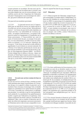 PLAN NATIONAL DE DEVELOPPEMENT  