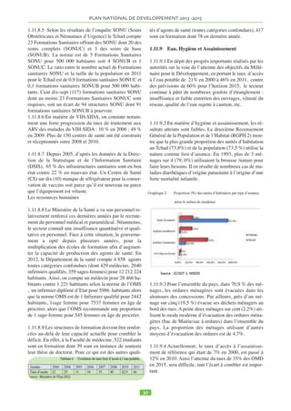 Au cours des vingt dernières années, l’économie tcha-dienne 
a enregistré une forte croissance. Le taux moyen 
de croissance économique s’est établi à 7 % par an sur 
la période 1995-2010. Le bilan diagnostic de la situation 
socio-économique du Tchad au cours de la décennie 
2000-2011, période qui a vu la mise en oeuvre de deux 
stratégies de réduction de la pauvreté, retrace les points 
forts, les points de fragilité, les opportunités et les me-naces 
qui entravent le développement durable du Tchad. 
Il faut noter le caractère erratique de la croissance qui 
résulte principalement des fluctuations de la production 
agricole et pétrolière liées aux aléas climatiques et aux 
cours du baril sur les marchés pétroliers. 
1.1 RESUME DU BILAN DES SNRP 
1.1.1 La stratégie nationale de réduction de la pau-vreté, 
première génération (SNRP1) qui a été mise en 
oeuvre de 2003 à 2006 s’était fixée cinq principaux ob-jectifs 
à savoir : 1) promouvoir la bonne gouvernance, 2) 
assurer une croissance économique forte et soutenue, 3) 
améliorer le capital humain, 4) améliorer les conditions 
de vie des groupes vulnérables et 5) restaurer et sauve-garder 
les écosystèmes. 
1.1.2 Les principaux éléments du bilan établi à la fin de 
la SNRP1 sont : 
• Sur le plan de la bonne gouvernance, les réali-sations 
ont porté sur les audits des ministères clé, la re-fonte 
des statuts particuliers de la fonction publique, 
l’introduction des nouveaux instruments de program-mation 
et de gestion des finances publiques, le redécou-page 
du territoire en prélude à la décentralisation, la 
tenue des états généraux de la justice et le renforcement 
du dispositif de la lutte contre la corruption. 
• S’agissant de la croissance économique, le PIB 
a été maintenu à une croissance moyenne de 14% sur la 
période 2002-2006 et celle du PIB non pétrolier à 6,6% 
Enfin, 70% des dépenses sont orientées vers les secteurs 
prioritaires pour la réduction de la pauvreté. 
• Des efforts importants sont consentis dans les 
domaines du développement rural et des infrastructures 
de base. Ceci a permis l’augmentation du taux d’équi-pement 
des exploitations agricoles (de 24 à 26%), l’aug-mentation 
de 50% de la superficie des aménagements 
hydro-agricoles d’une part et d’autre part, l’accroisse-ment 
de 80% du réseau bitumé. 
• Au niveau du capital humain, on relève une 
amélioration sensible des indicateurs pour l’éducation 
(le taux brut de scolarisation est passé de 72% à 84%), 
tandis qu’à la santé, le taux de mortalité infanto-juvénile 
et celui de la prévalence du VIH/SIDA ont diminué res-pectivement 
de 194 à 190 pour mille, et de 7 à 5%. A 
cela s’ajoutent les investissements importants dans les 
infrastructures scolaires et sanitaires ainsi que la forma-tion 
du personnel. 
1.1.3 En ce qui concerne la Stratégie Nationale de Crois-sance 
et de réduction de la pauvreté (SNRP2) qui cou-vrait 
la période de 2008 à 2011, les objectifs visés 
s’articulent autour de cinq (5) axes à savoir : 
• La promotion de la bonne gouvernance pour 
renforcer la cohésion sociale et l’efficacité des poli-tiques, 
• La création d’un environnement économique 
propice à une croissance économique robuste et diversi-fiée, 
• La valorisation du potentiel de croissance du 
secteur rural, 
• Le développement des infrastructures, levier de 
la croissance, 
• La valorisation des ressources humaines, socle 
principal du processus de développement socio-écono-mique. 
1.1.4 La mise en oeuvre de la SNRP2 a été marquée par 
des événements endogènes et exogènes (les attaques re-belles 
sur la capitale et la crise économique) peu favo-rables 
pour l’atteinte des objectifs fixés. Toutefois, le 
bilan de sa mise en oeuvre a révélé des efforts encoura-geants 
: i) la recherche de la paix a permis le retour mas-sif 
à la légalité des compatriotes de l’opposition armée, 
ce qui augure un climat de paix et de stabilité nécessaire 
au développement ; ii) l’instauration et le maintien du 
dialogue politique à travers l’accord politique du treize 
août 2007 et la mise en place des structures de dialogue 
social ont créé un environnement propice à la tranquil-lité 
et la sérénité des citoyens iii) des stratégies ont été 
mises en oeuvre pour améliorer la sécurité alimentaire 
bien que la famine soit encore loin d’être enrayée ; iv) 
des efforts sensibles ont été enregistrés en matière d’in-frastructures 
routières, économiques et d’accès à l’eau 
potable ;v) l’accroissement du taux de scolarisation des 
filles dans le primaire; et vi) la prise en charge des per-sonnes 
vivant avec le VIH/SIDA et des secours apportés 
aux personnes vulnérables touchées par les crises et les 
catastrophes naturelles, etc. 
1.1.5 Certes, des progrès ont été réalisés en termes de 
croissance, d’emplois et d’amélioration d’offres des ser-vices 
publics, mais la plupart des objectifs de la Straté-gie 
n’ont pas été atteints et les indicateurs sociaux, en 
dehors de l’accès à l’eau potable qui est de (45%), figu-rent 
parmi les plus bas du monde. 
1.1.6 Les difficultés majeures liées à la mise en oeuvre de 
la SNRP2 sont, entre autres, l’insuffisance des res-sources 
financières allouées aux secteurs prioritaires, le 
non accès aux ressources liées à l’atteinte de l’IPPTE et 
la non organisation de la table ronde pour la mobilisation 
des ressources complémentaires. 
1.1.7 A cela s’ajoutent la faiblesse du dispositif de mise 
 
 