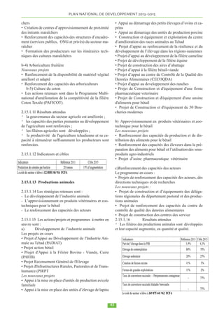 PLAN NATIONAL DE DEVELOPPEMENT  