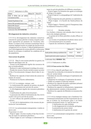Vision et Orientations MinistDre du Plan 
Les catCgories de classement sont : CrCation dNentreprise octroi de permis de construire raccordement B lClectricitC transfert de propriCtC obtention de 
prEts protection des investisseurs paiements des impFts commerce transfrontalier exCcution des contrats Solutionnement de linsolvabilitC 
 