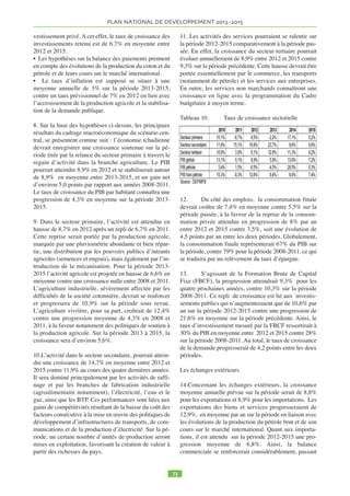 et elles suggDrent que plus de quatre Tchadiens sur cinq 
  vivaient alors avec moins de  