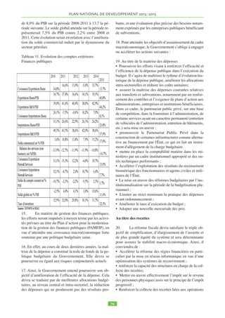 dol 
lars PPA par jour 
 