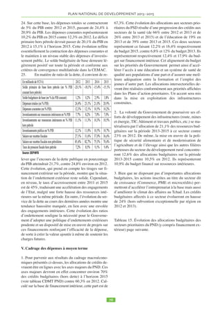 PLAN NATIONAL DE DEVELOPPEMENT  