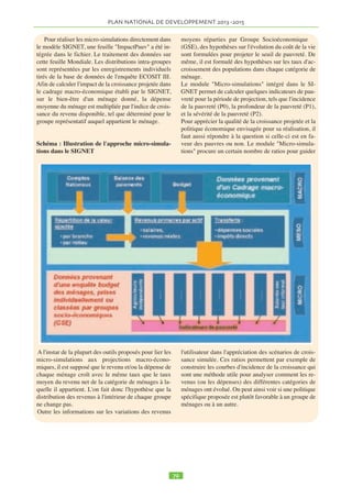 PLAN NATIONAL DE DEVELOPPEMENT  