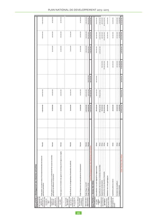 LaccDs au sport aux vacances pour tous aux loisirs et B la culture participe au dCveloppement B lCquilibre et B la socialisation des publics en difficultC 
 