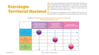 Mgs. Miguel Ángel Silva12/09/2017
 