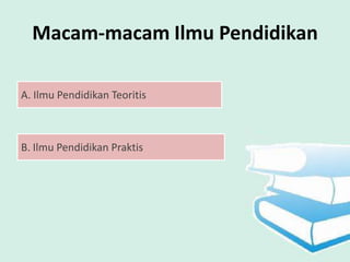 Macam-macam Ilmu Pendidikan

A. Ilmu Pendidikan Teoritis



B. Ilmu Pendidikan Praktis
 