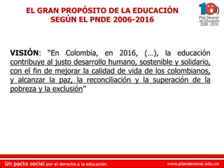 EL GRAN PROPÓSITO DE LA EDUCACIÓN SEGÚN EL PNDE 2006-2016VISIÓN: “En Colombia, en 2016, (…), la educación contribuye al justo desarrollo humano, sostenible y solidario, con el fin de mejorar la calidad de vida de los colombianos, y alcanzar la paz, la reconciliación y la superación de la pobreza y la exclusión”