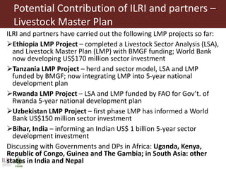 Investment opportunities in livestock sector in Burkina Faso