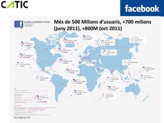 Més de 500 Milions d’usuaris, +700 milions
(juny 2011), +800M (oct 2011)
 