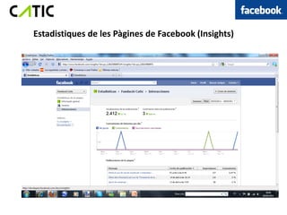 Estadistiques de les Pàgines de Facebook (Insights)
 