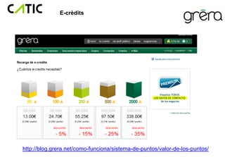 E-crèdits




http://blog.grera.net/como-funciona/sistema-de-puntos/valor-de-los-puntos/
 