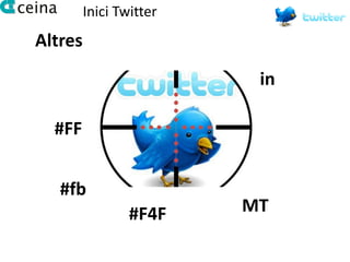 Inici Twitter
Altres
                         #in

  #FF


   #fb
                 #F4F    MT
 