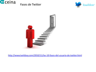 Fases de Twitter




http://www.twittboy.com/2010/11/las-10-fases-del-usuario-de-twitter.html
 
