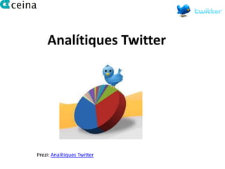 Analítiques Twitter




Prezi: Analítiques Twitter
 