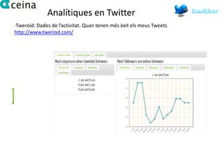 Analítiques en Twitter
·Tweroid: Dades de l’activitat. Quan tenen més èxit els meus Tweets
http://www.tweriod.com/
 